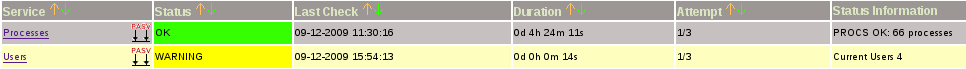 Create Custom Passive Checks 1 for Warning